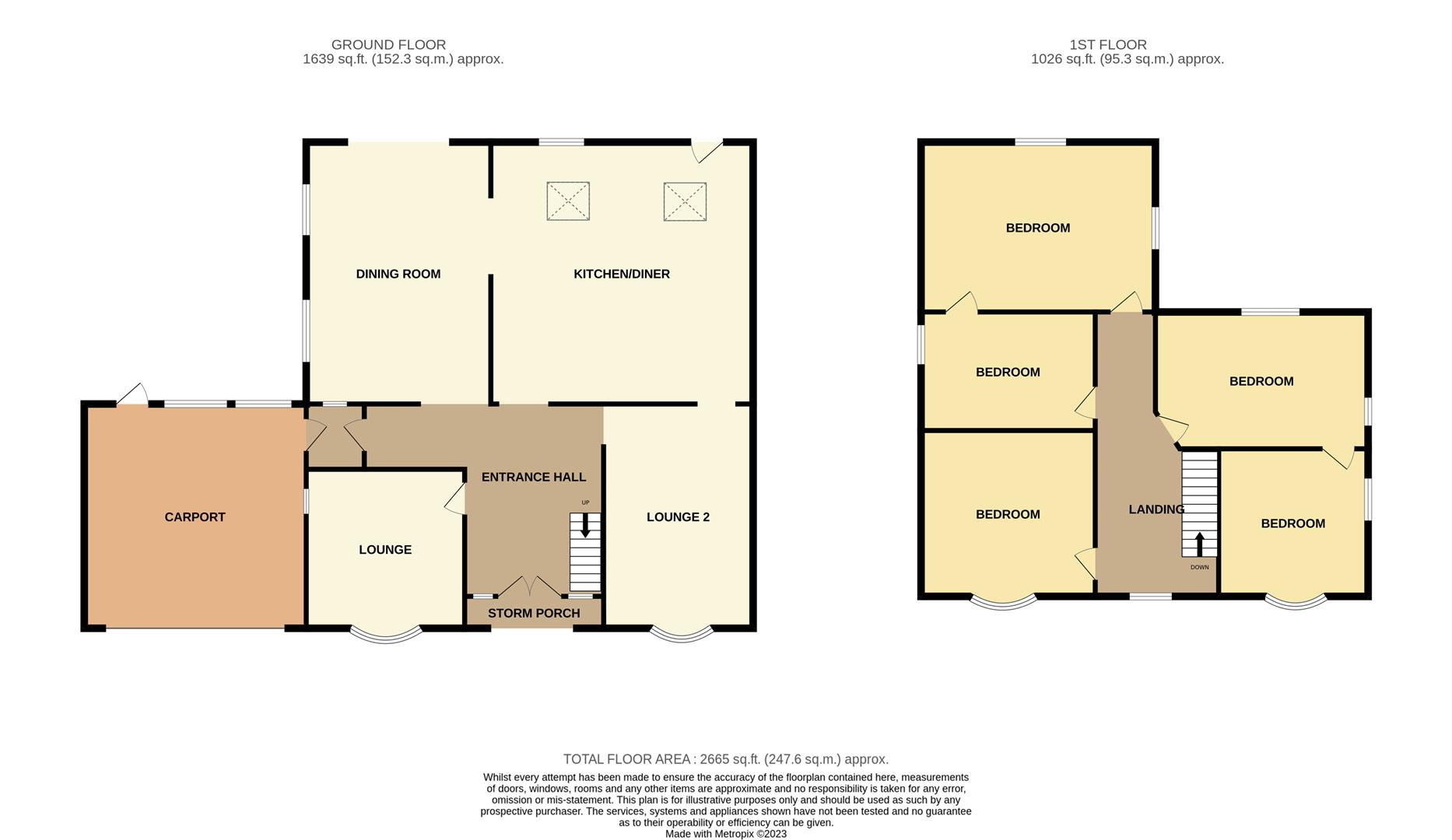 Parkside Avenue, Long Eaton Robert Ellis Estate Agents